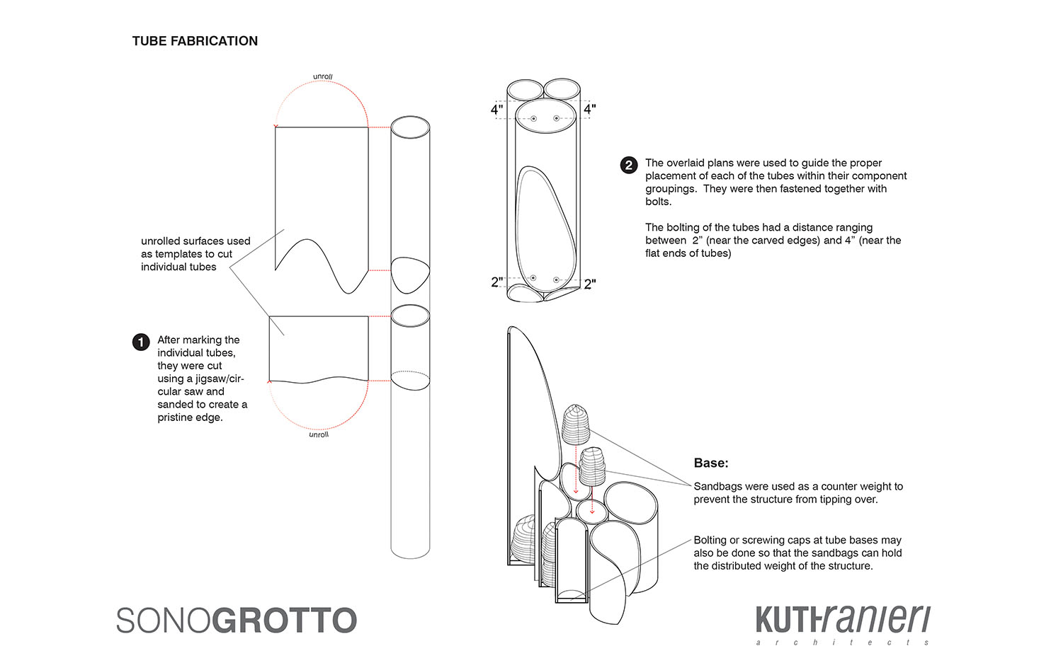 SonoGROTTO Web Images_04